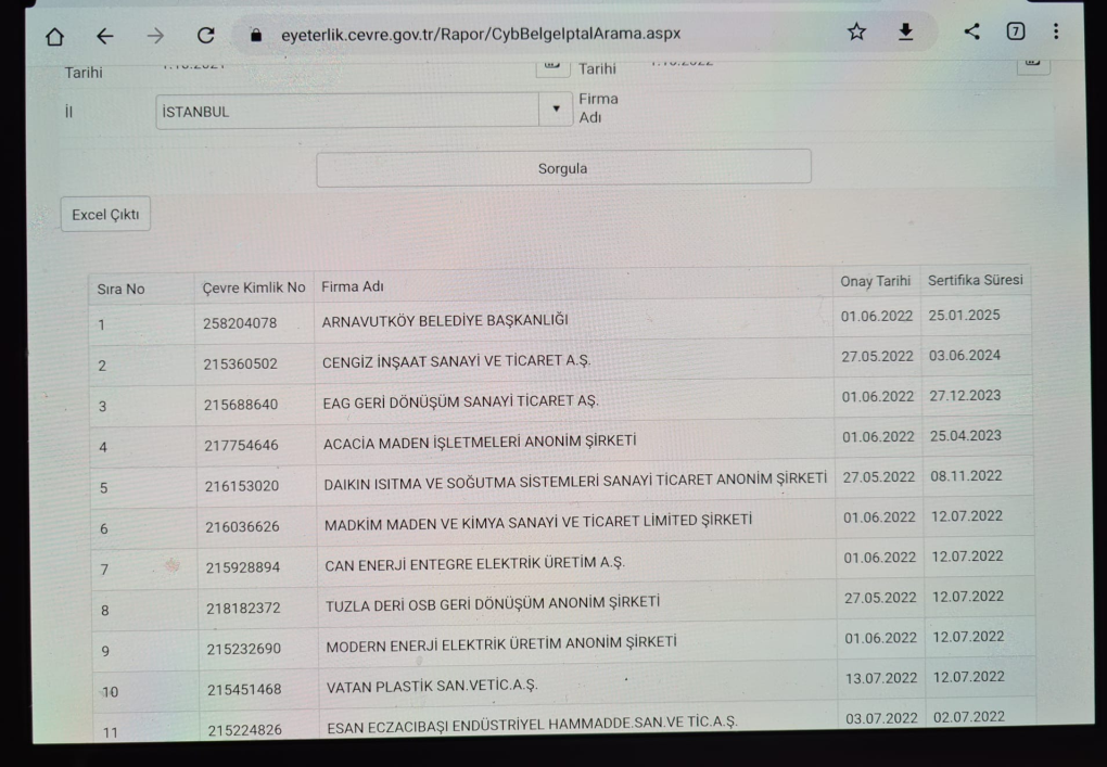 ‘Çevre Ceza Puanı Alan Firmalar Affedildi’