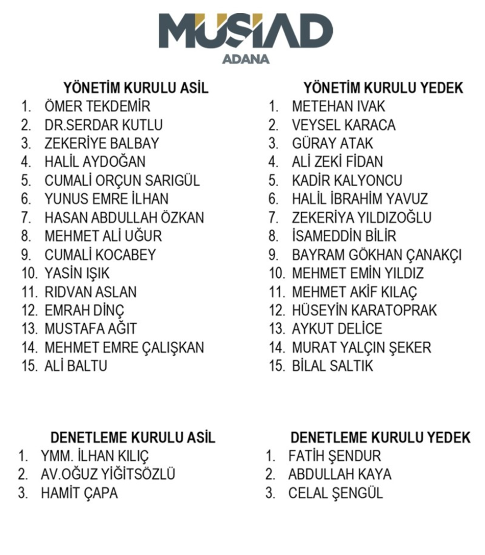 MÜSİAD’ın yeni başkanı Tekdemir oldu