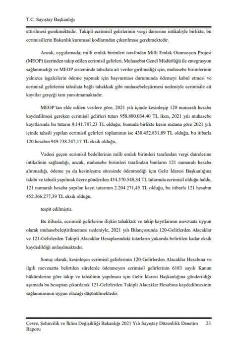 'Milyonlarca Ecrimisil Alacağı Niçin Takipsiz Bırakıldı?'