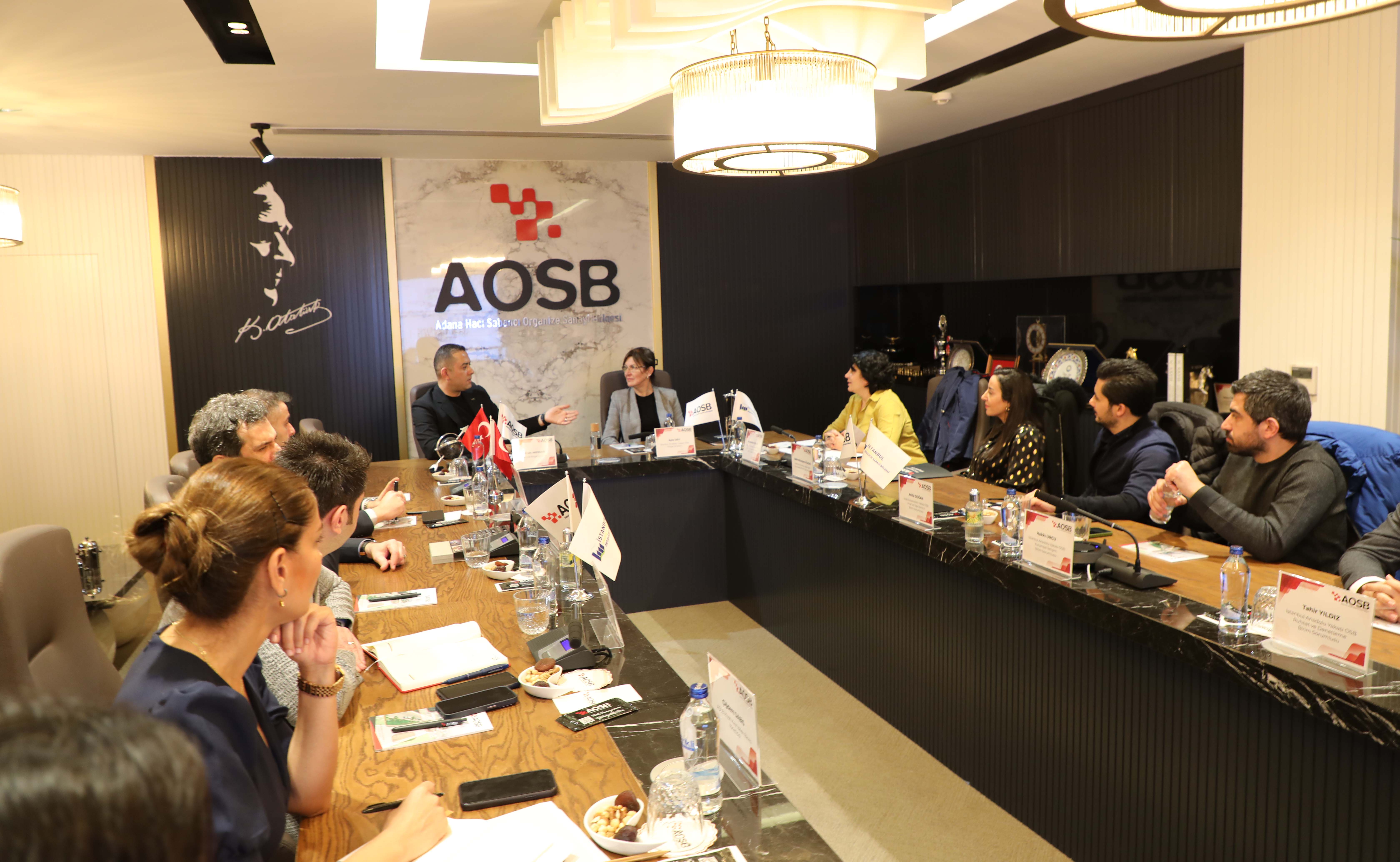 OSB’ler Arası Sinerji