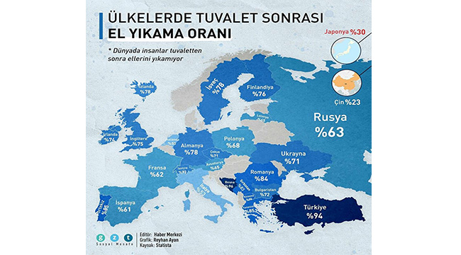 DÜNYA EL YIKAMA GÜNÜ