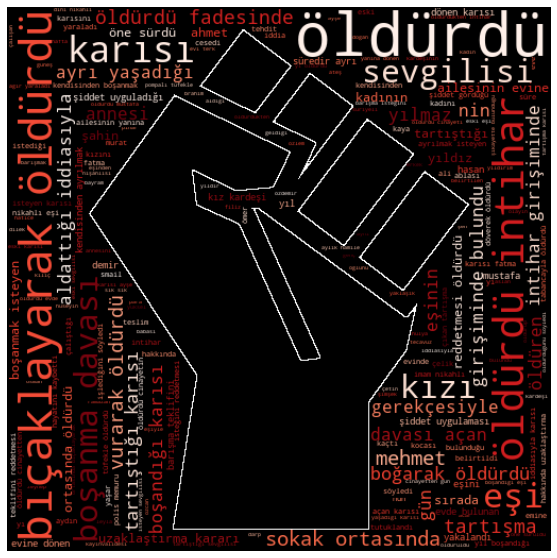 ''YETER'' demekten utanıyoruz artık!