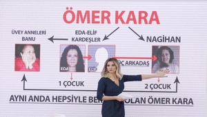 4 kadınla yaşadığı çarpık ilişki herkesi şok etti
