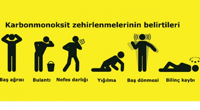 Dikkat! Soba ve şofben  zehirlenmeleri öldürüyor
