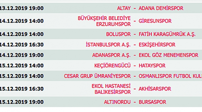 Şimşek puan avında