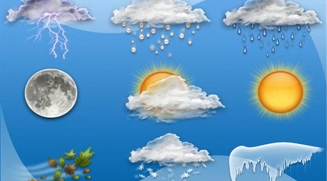 Yurtta hava nasıl olacak? (09.12.2019)