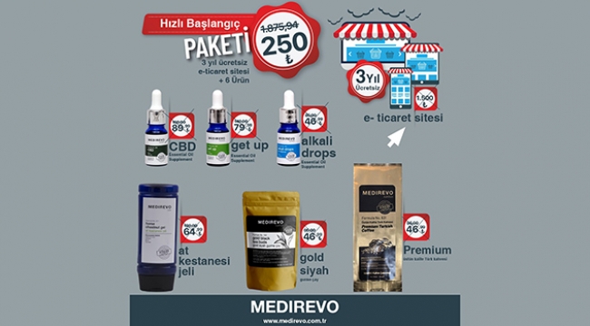 Türkiye geneli ilk 1000 kişiye