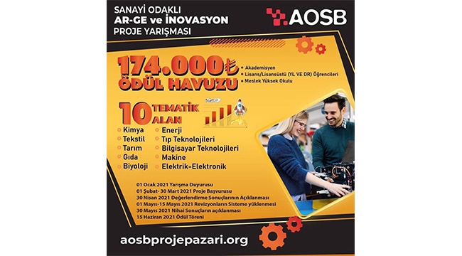 AOSB SANAYİ ODAKLI AR-GE VE İNOVASYON PROJE YARIŞMASI