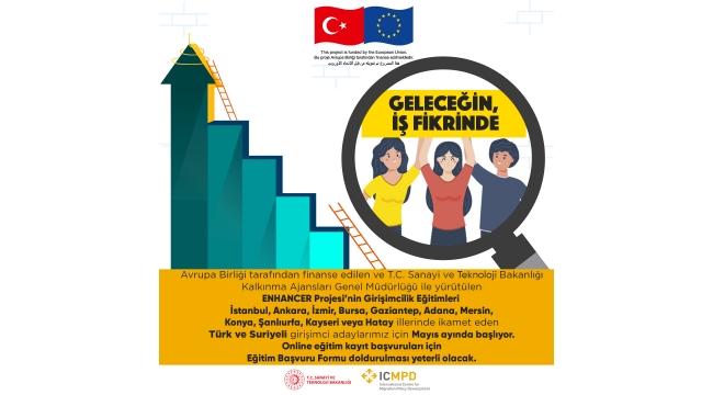 ENHANCER GİRİŞİMCİLİK EĞİTİMLERİ BAŞLIYOR