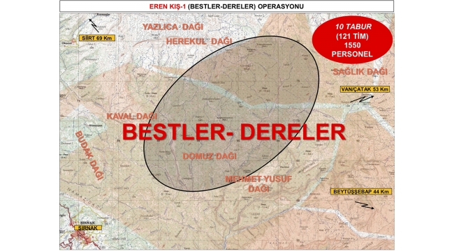 Eren Kış-1 Bestler-Dereler operasyonu başlatıldı