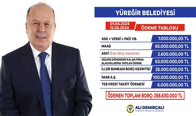 Başkan Demirçalı Belediyenin 2 Aylık Ödeme Tablosunu Açıkladı