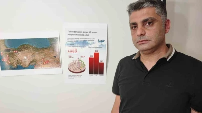 Kuraklık Ormanları Savunmasız Hale Getirdi