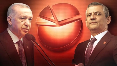 ‘Anlık Değil, Trend’ Diyerek Paylaştılar! Çok Konuşulacak 9 Aylık Anket Grafiği…