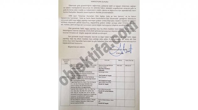 Başaramadılar!