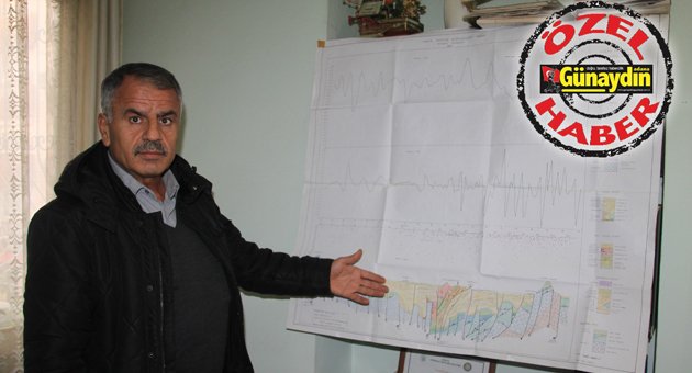 Bu harita binlerce kişiyi öldürdü