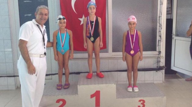 Cumhuriyet Kupası Yüzme Yarışları