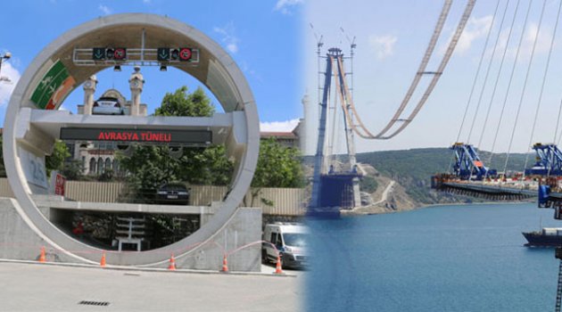 Dev projelerdeki son durum