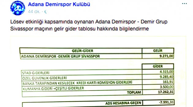 LÖSEV etkinliğine taraftar darbesi