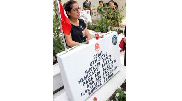 Hiç Hatırlamadığı Babasıyla 21 Yıldır Mezarda Bayramlaşıyor