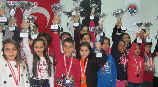 Küçükler Satranç İl Birinciliği