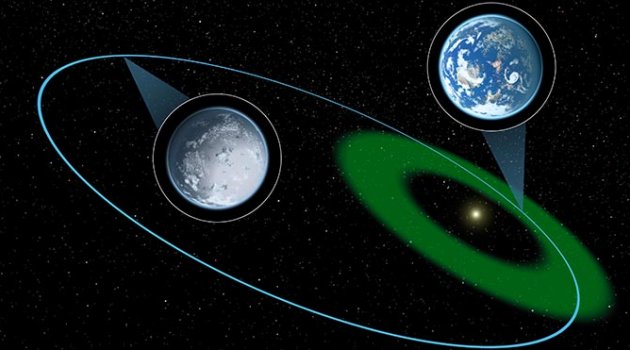 NASA, Dünya’ya en benzer gezegeni keşfettiğini duyurdu