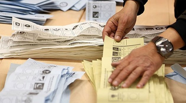 Oy pusulasında hangi parti kaçıncı sırada?