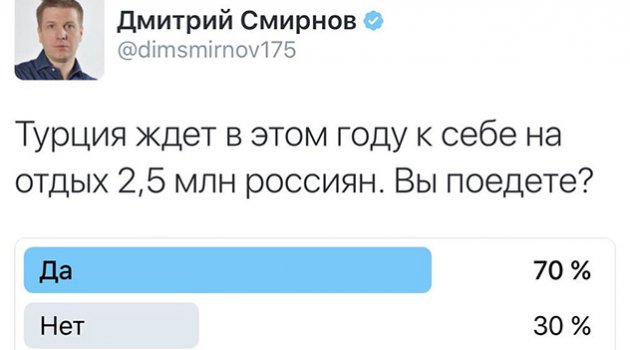 Rus gazeteciden Türkiye anketi!