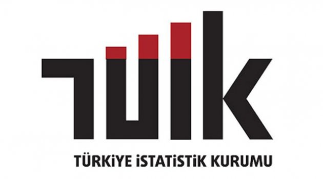 TÜİK büyüme rakamlarını açıkladı!