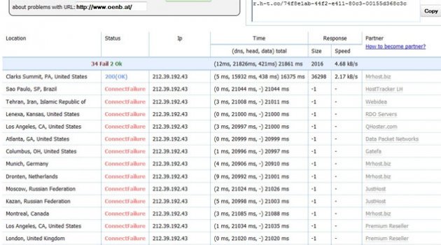 Türk Hackerlar Avusturya Merkez Bankasını hackledi