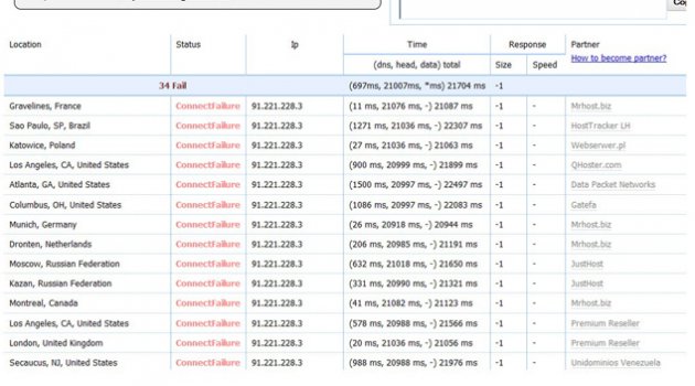 Türk Hackerlar Ermenistan Devletine Ait Web siteleri hackledi