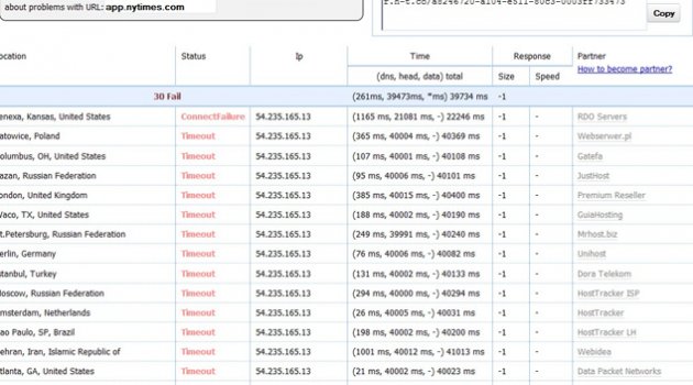 Türk hackerlardan New York Tımes’a ağır darbe