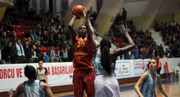 Türkiye Kadınlar Basketbol Ligi