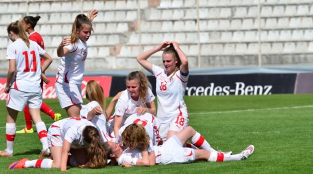 UEFA U17 Kızlar Avrupa Şampiyonası Elit Tur
