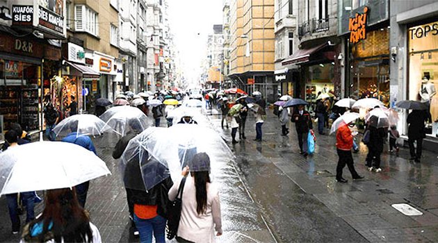 Yurtta hava durumu