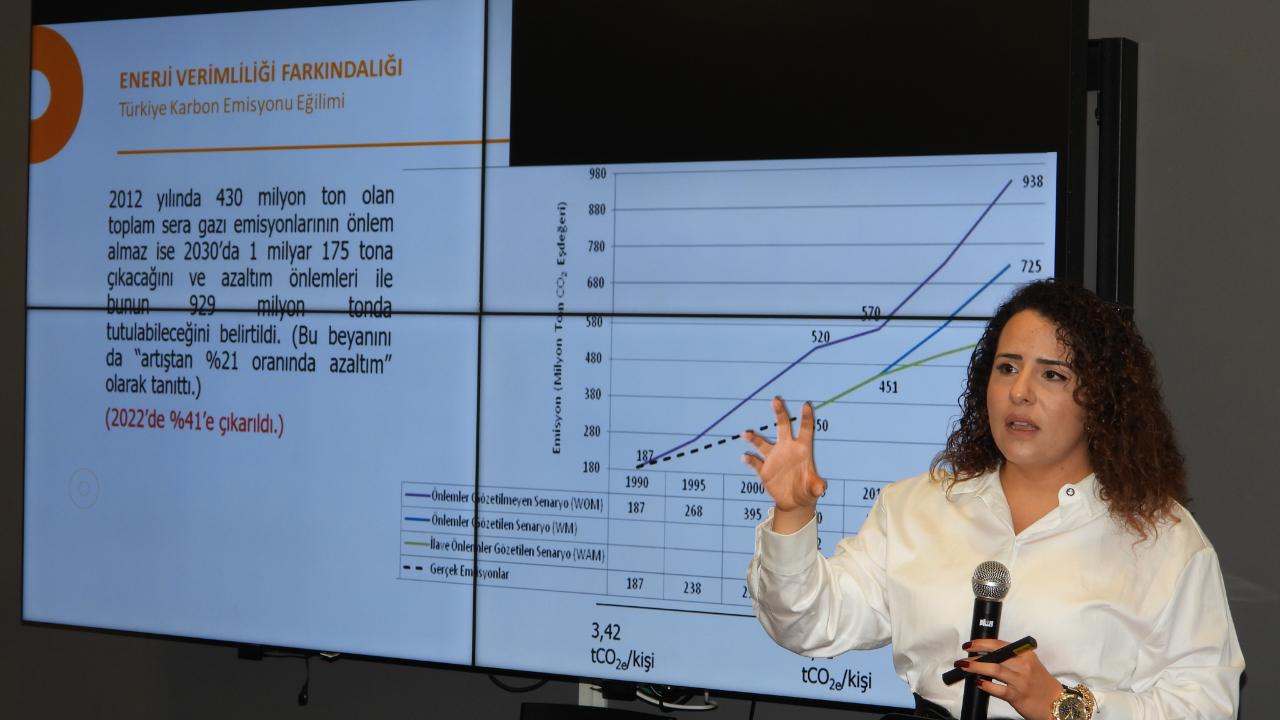 DAİMFED’de Yeşil Dönüşüm ve Enerji Verimliliği Konuşuldu