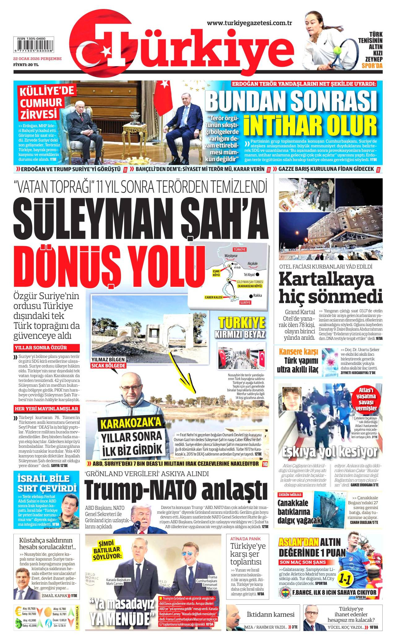 Türkiye Gazete Manşeti